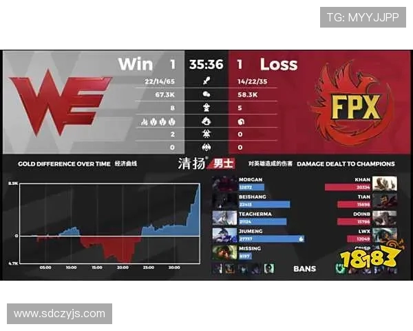 WE战队包夹策略分析:成功与失误的深度剖析与反思 WE战队包夹策略分析:成功与失误的深度剖析与反思