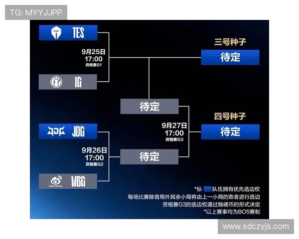 全球总决赛回顾:TES战队实力展现与未来发展潜力分析 全球总决赛回顾:TES战队实力展现与未来发展潜力分析