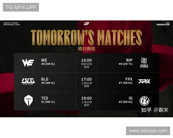 最新英雄联盟意识排行榜揭晓FPX战队稳居第一名