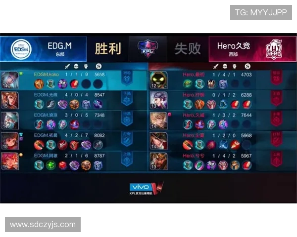 王者荣耀战术分析：深入探讨EDG团队包夹的策略与执行
