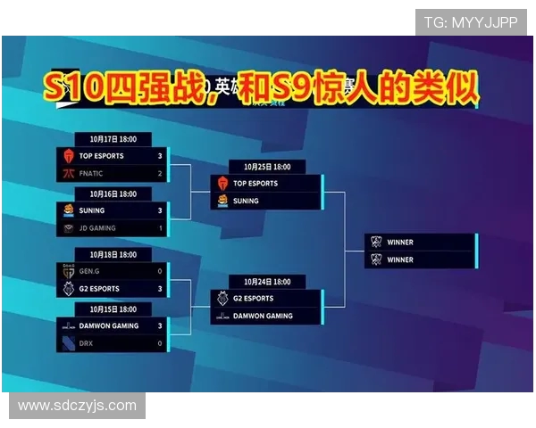 英雄联盟战术解析：深入探讨TES战队的防守与反击策略