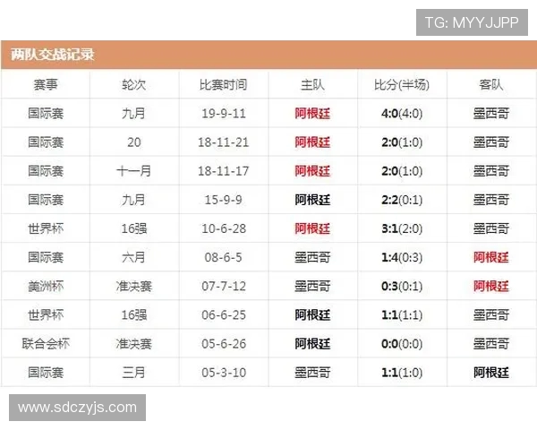 维拉与埃弗顿历史交锋战绩分析及近期表现对比