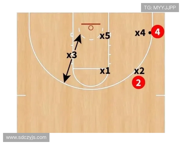 广州篮球队防守策略深度分析与战术解读