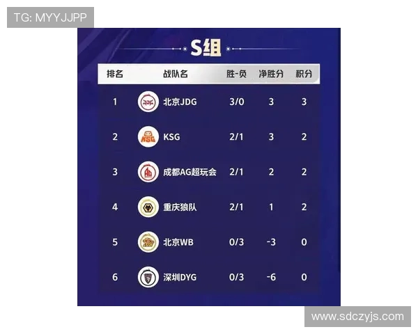 CSGO最新实力榜单揭晓JDG战队荣登第六位引发热议