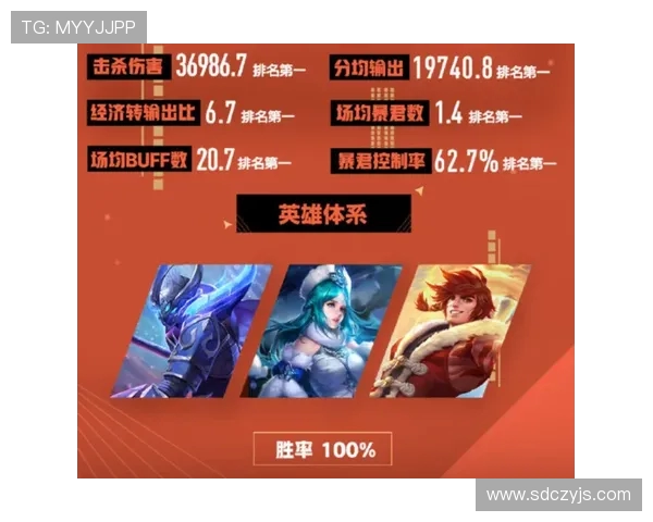 EDG战术解析：深度剖析王者荣耀中的区域防守体系与策略应用