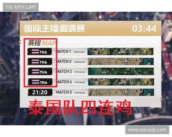 和平精英焦点分析：FPX团队协作的成功秘诀与实战策略探讨